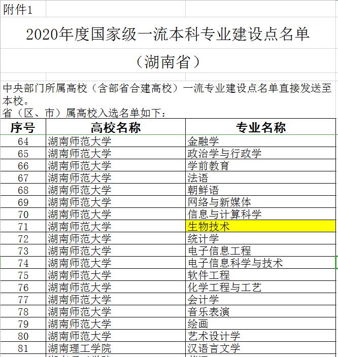 yL23411永利集团官网登录