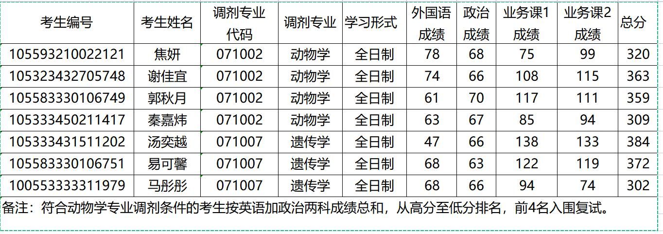 yL23411永利集团官网登录