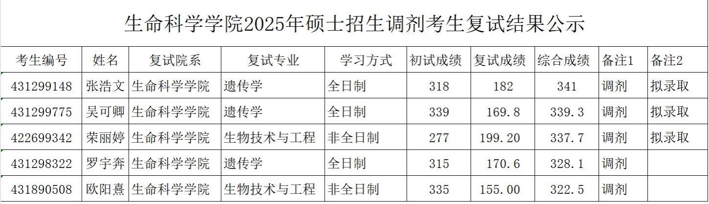 yL23411永利集团官网登录