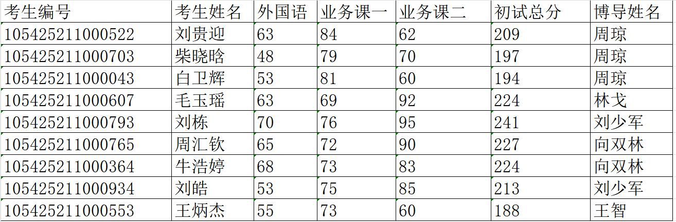 yL23411永利集团官网登录