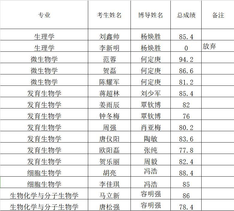 yL23411永利集团官网登录