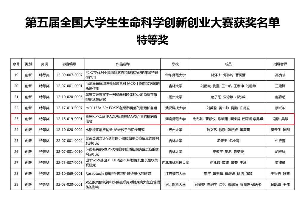 yL23411永利集团官网登录