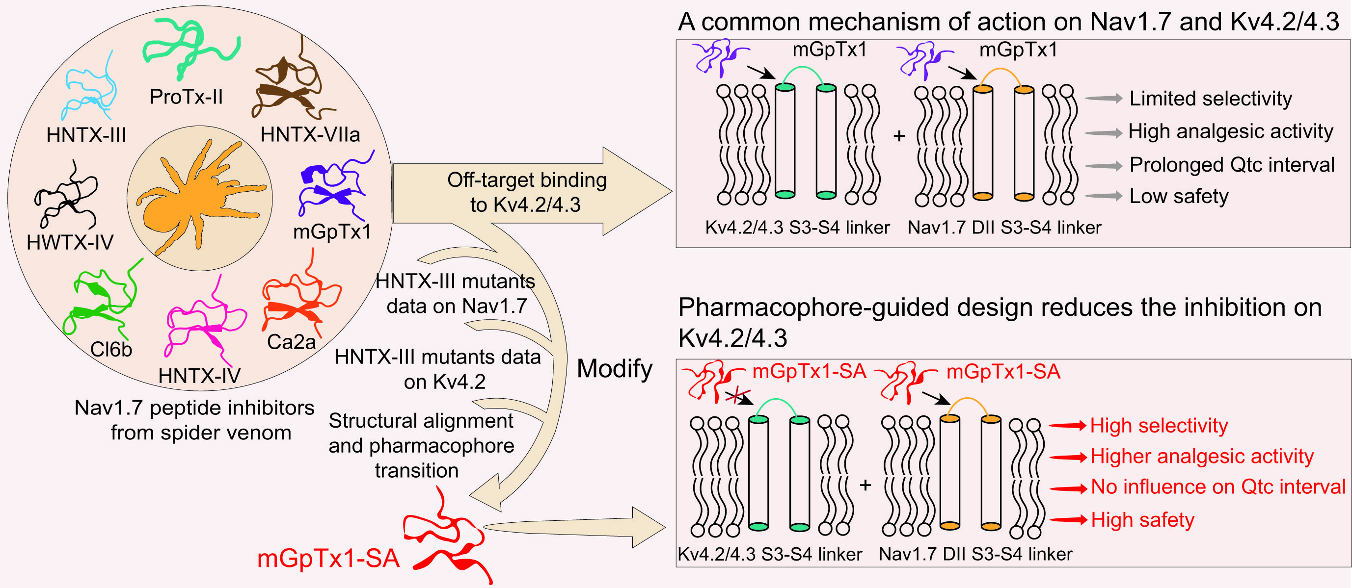 yL23411永利集团官网登录