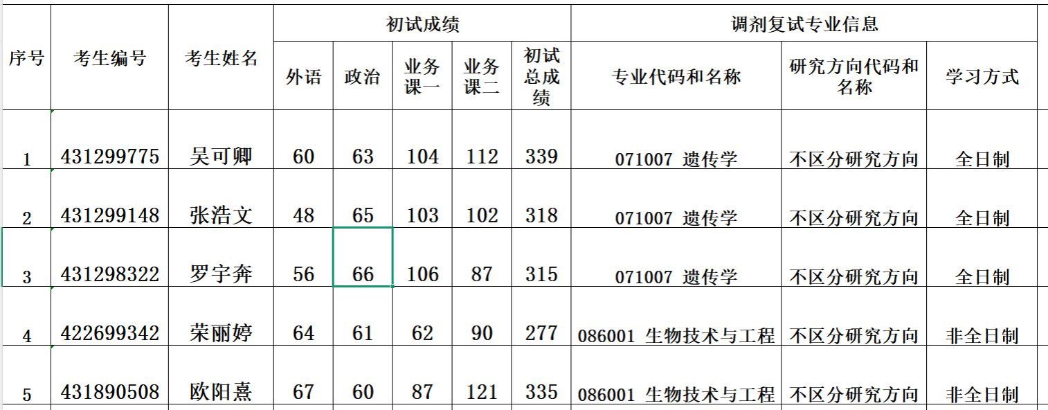 yL23411永利集团官网登录