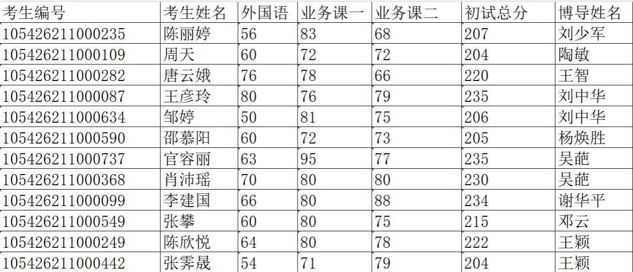 yL23411永利集团官网登录