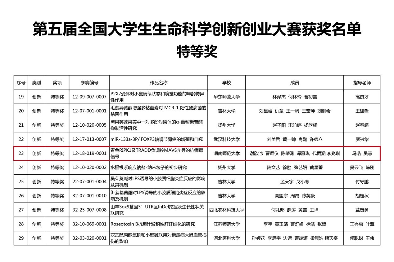 yL23411永利集团官网登录