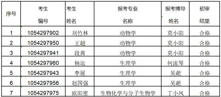 yL23411永利集团官网登录