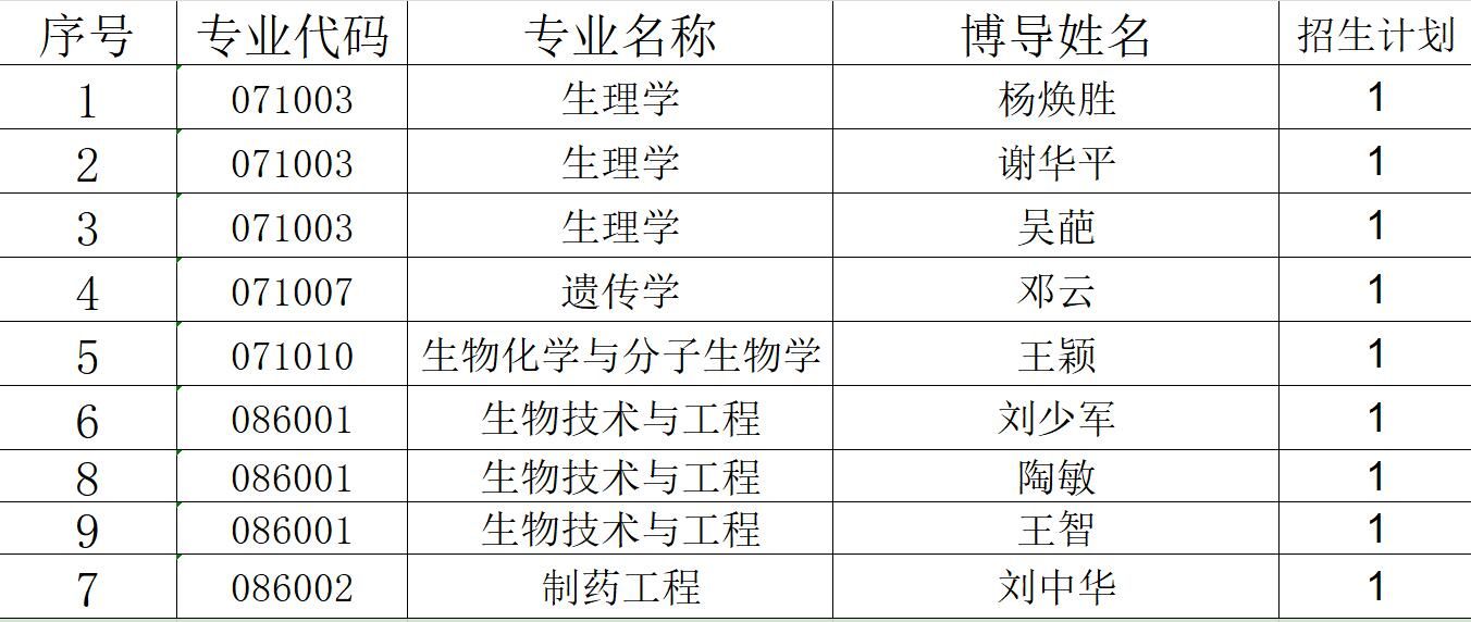 yL23411永利集团官网登录