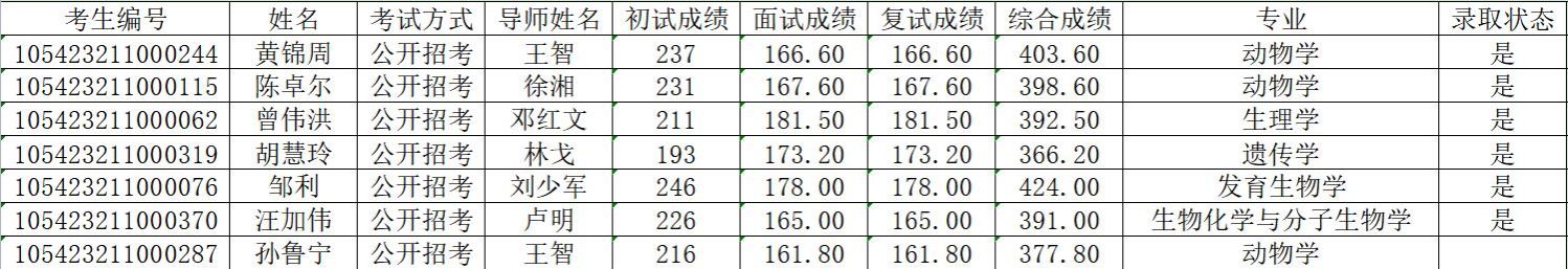 yL23411永利集团官网登录