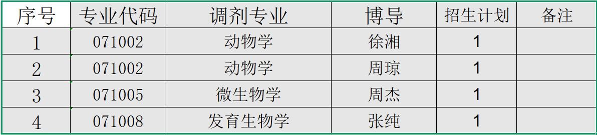 yL23411永利集团官网登录