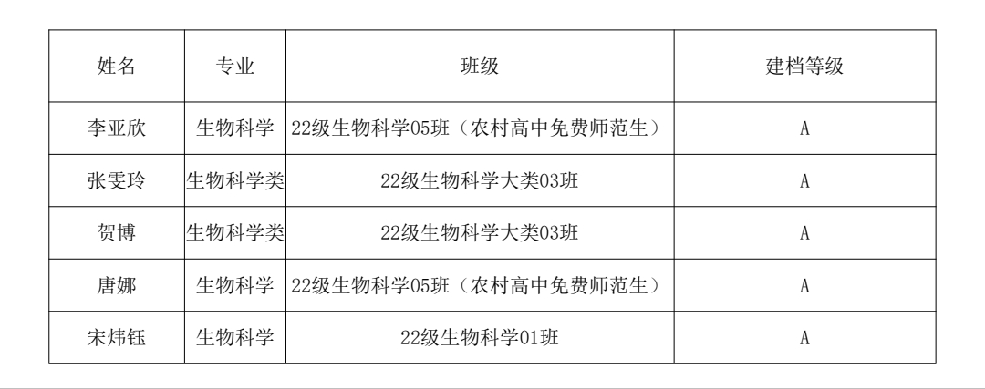 yL23411永利集团官网登录