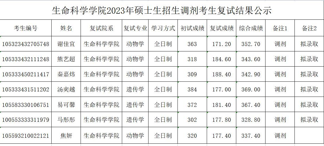 yL23411永利集团官网登录