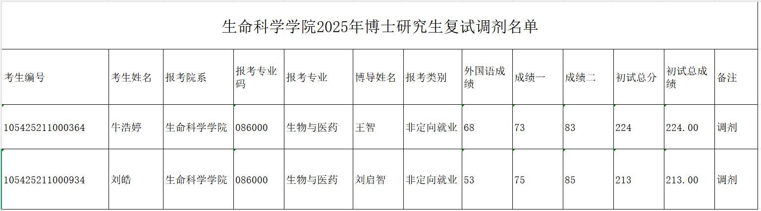 yL23411永利集团官网登录