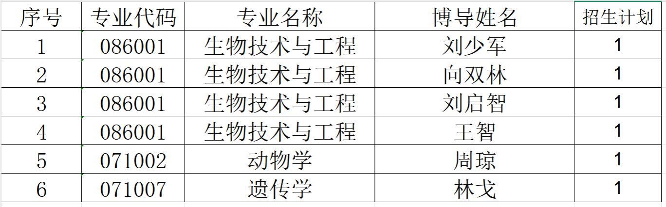 yL23411永利集团官网登录