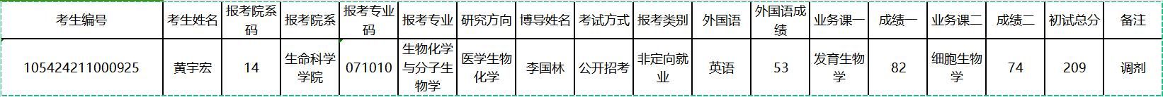 yL23411永利集团官网登录