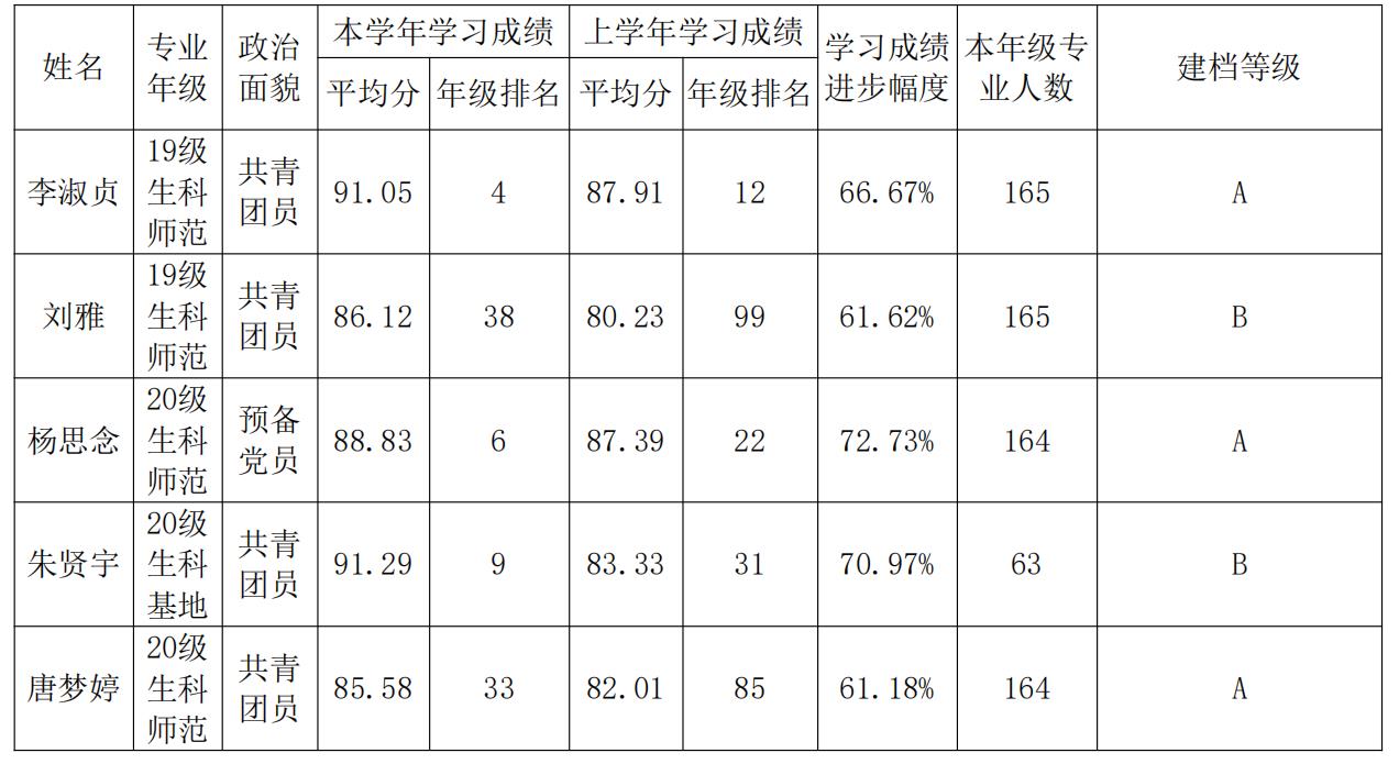 yL23411永利集团官网登录