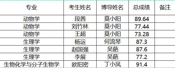 yL23411永利集团官网登录